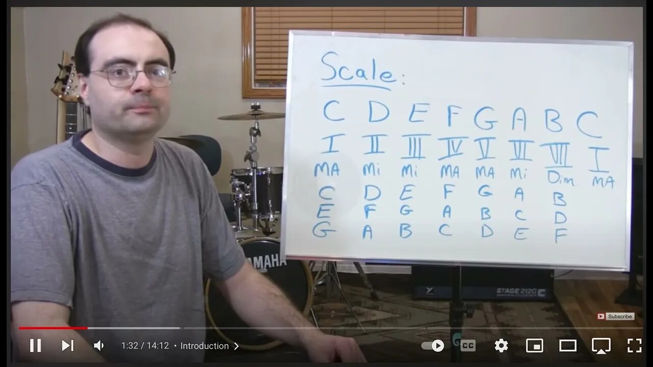 Music Theory | Mystery School