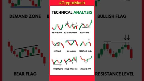 Crypto Technical Analysis | The Power of Technical Indicators in Crypto |