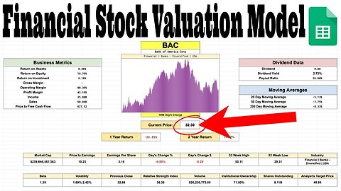 Bank/Financial Stock Valuation Model Spreadsheet! (How to Value a Bank Stock!)