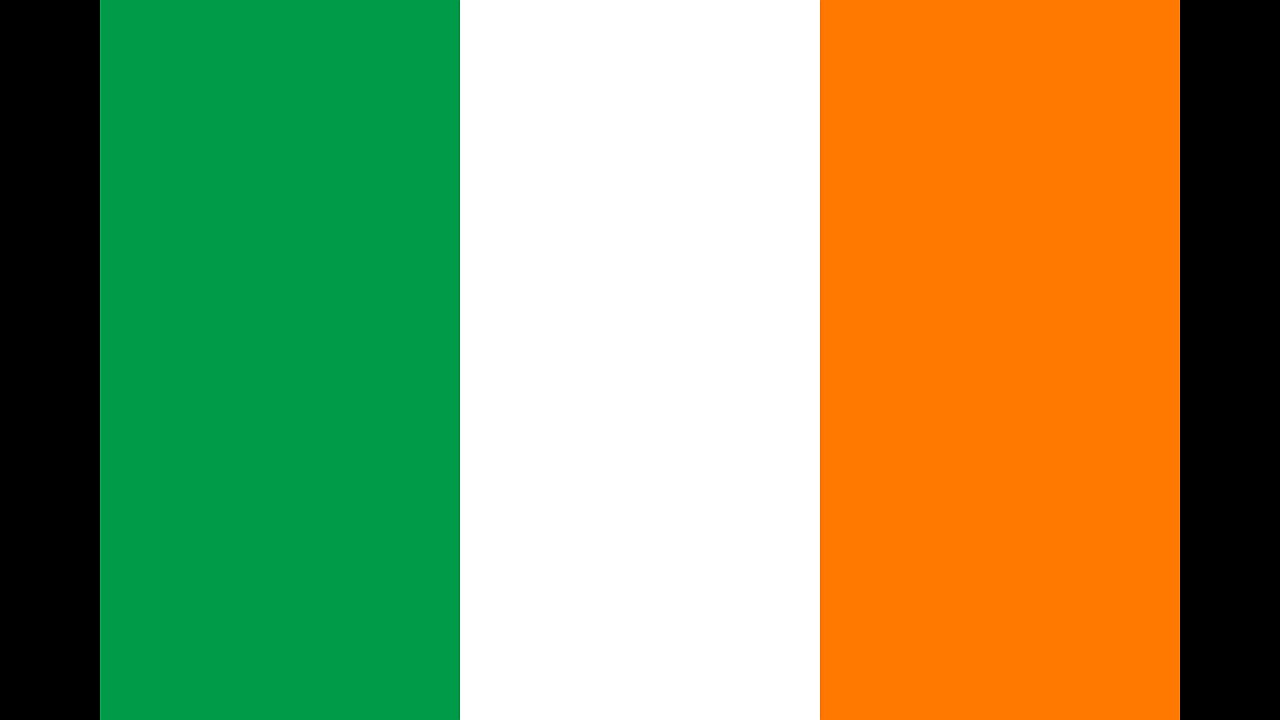 IRELAND ON THE BRINK OF CIVIL UNREST! WHAT IS GOING ON?