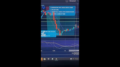 Making 20k in 1 forex trade