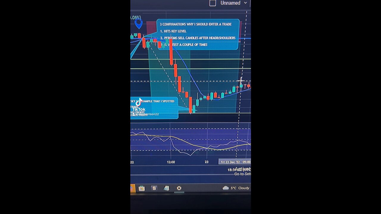 Making 20k in 1 forex trade