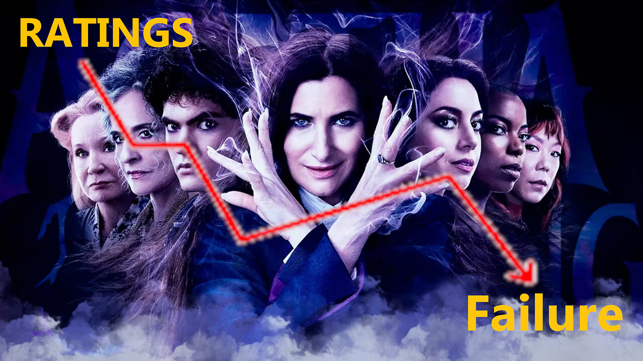 Agatha views 20% less than Acolyte