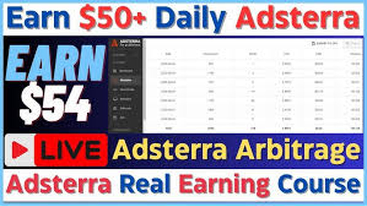 Adsterra method to make a lot of profit