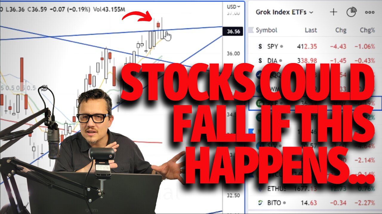 Stocks Could Fall FAST If This Happens On XLF - Stock Market Technical Analysis 2/5/23