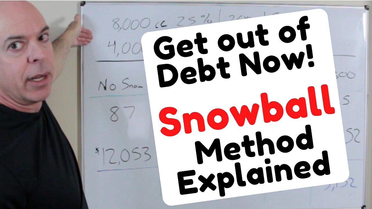 Snowball Method : Credit Card Debt Reduction Strategy