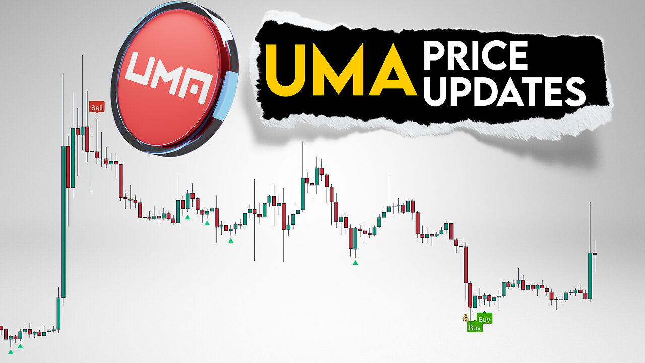 UMA Price Prediction. When good time to buy?