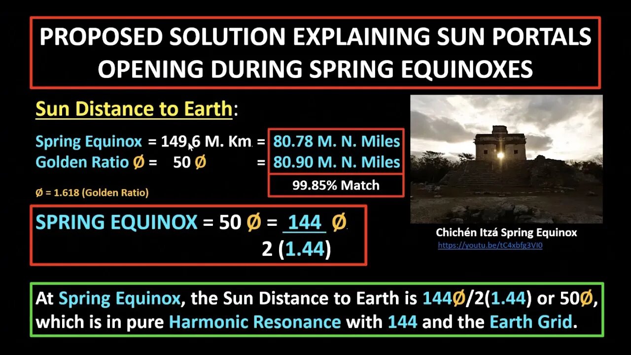 ET Sends Signal From Spacecraft & You're Not Going To Believe What it Shows! Jimmy Blanchette