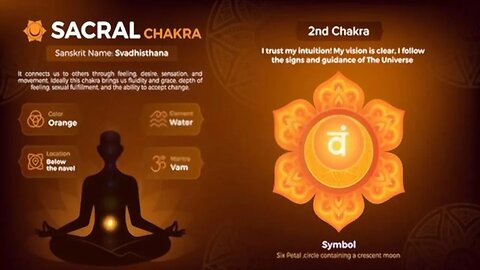 15 MIN : Balancing Your Sacral Chakra : A 303 Hz Meditation Experience for Healing and Restoration