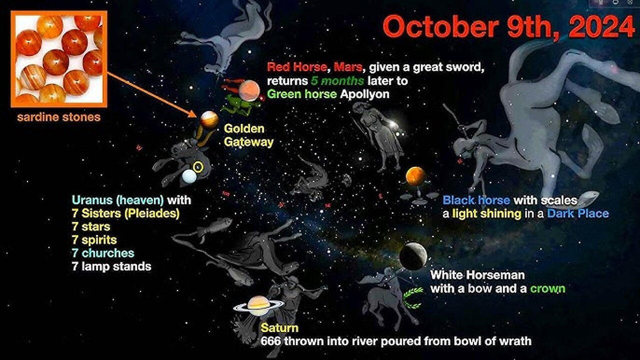 👀 Revelation in The Stars on October 9th, 2024 (This Gave Me Chills)