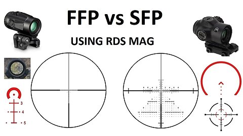 Fresh Bites: FFP vs SFP (Using Magnifiers)