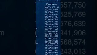 PRIMEIRO NIVEL 1200 DO KAKELE ! #top #level #kakele #mmorpg