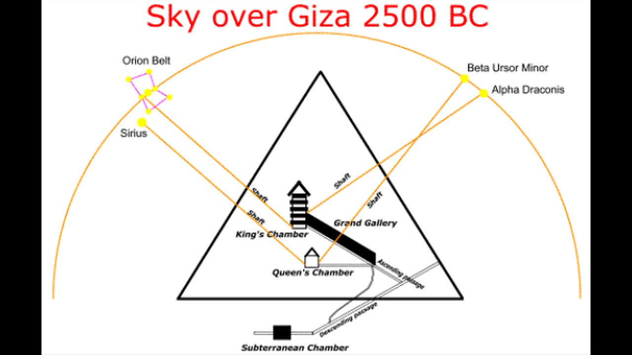 La mano e l'occhio, il 3 e il 7 cioè MARZO 2023 WW3 (SIMBOLOGIA) il culto massonico satanico pagano gnostico politeista cananeo/egizio/greco/romano ecc a Yaldabaoth/Jahbulon/Abrasax/Baphomet/Aion ecc DOCUMENTARIO