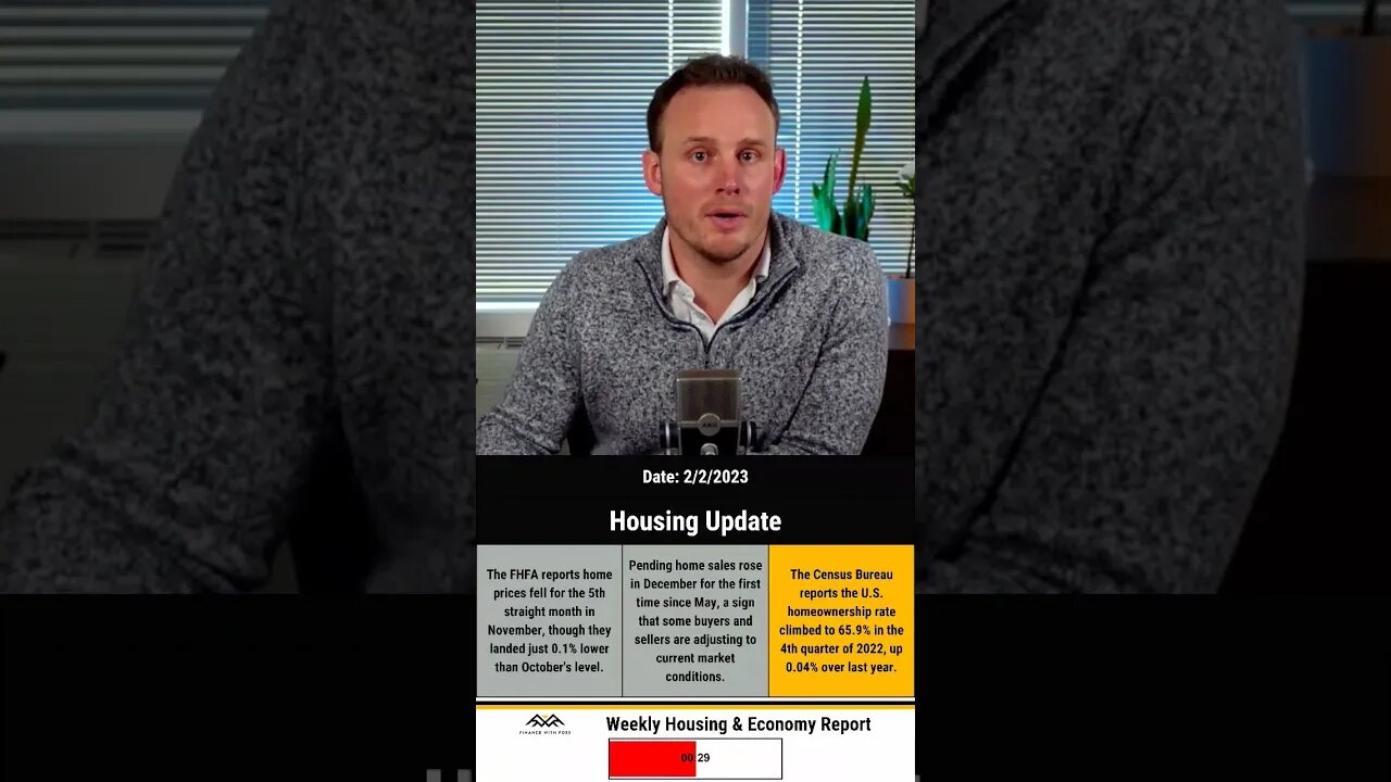 Weekly One-Minute Housing Market & Economy Update