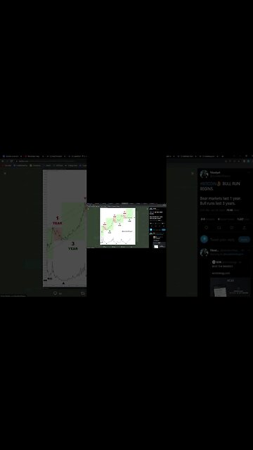 TECTONIC CRONOS THE BULL IS SOOOOOOOOOO CLOSE!!!