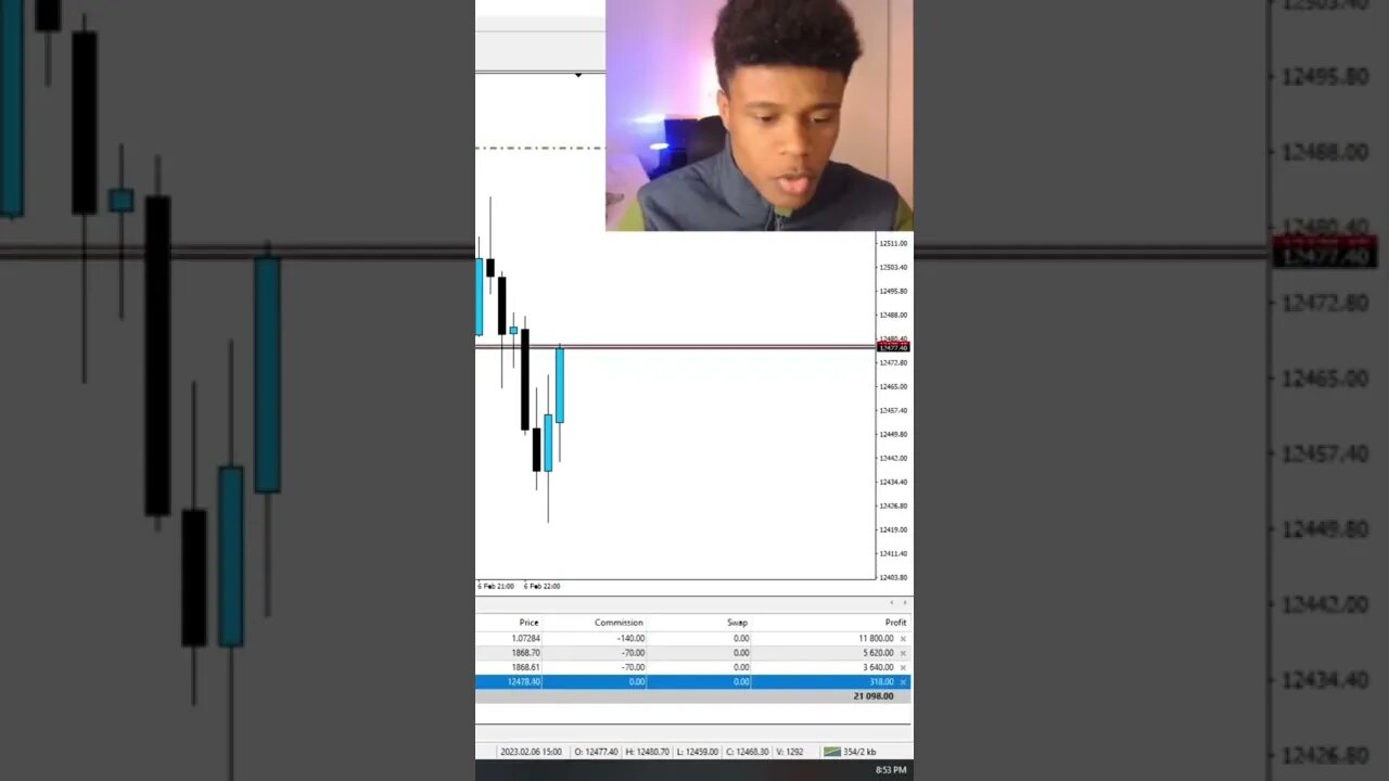 NAS100 UNBELIEVABLE TRADE #forex