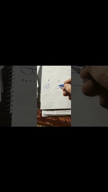 THE CLUN HOUSE 369 ROTATION 258 369 ROTATE 147 ROTATE 147/258 CREATE DESIGN