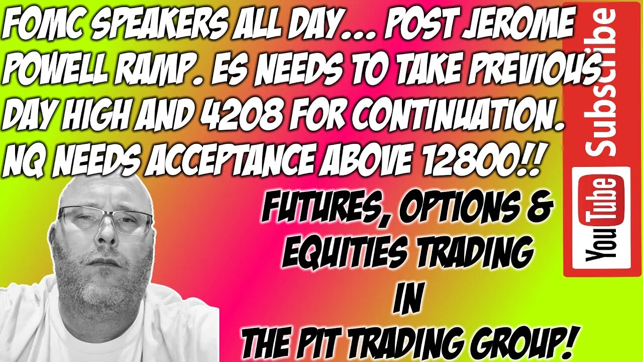 ES and NQ Look Weak - ES E mini S&P500 NQ NASDAQ 100 Premarket Trade Plan - The Pit Futures Trading