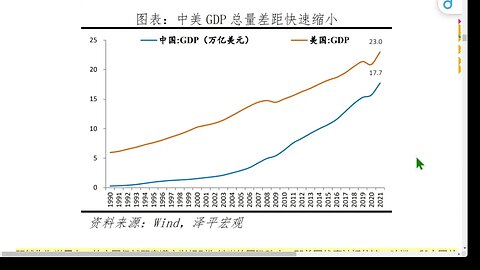 馬凱碩：美國對華戰略缺陷
