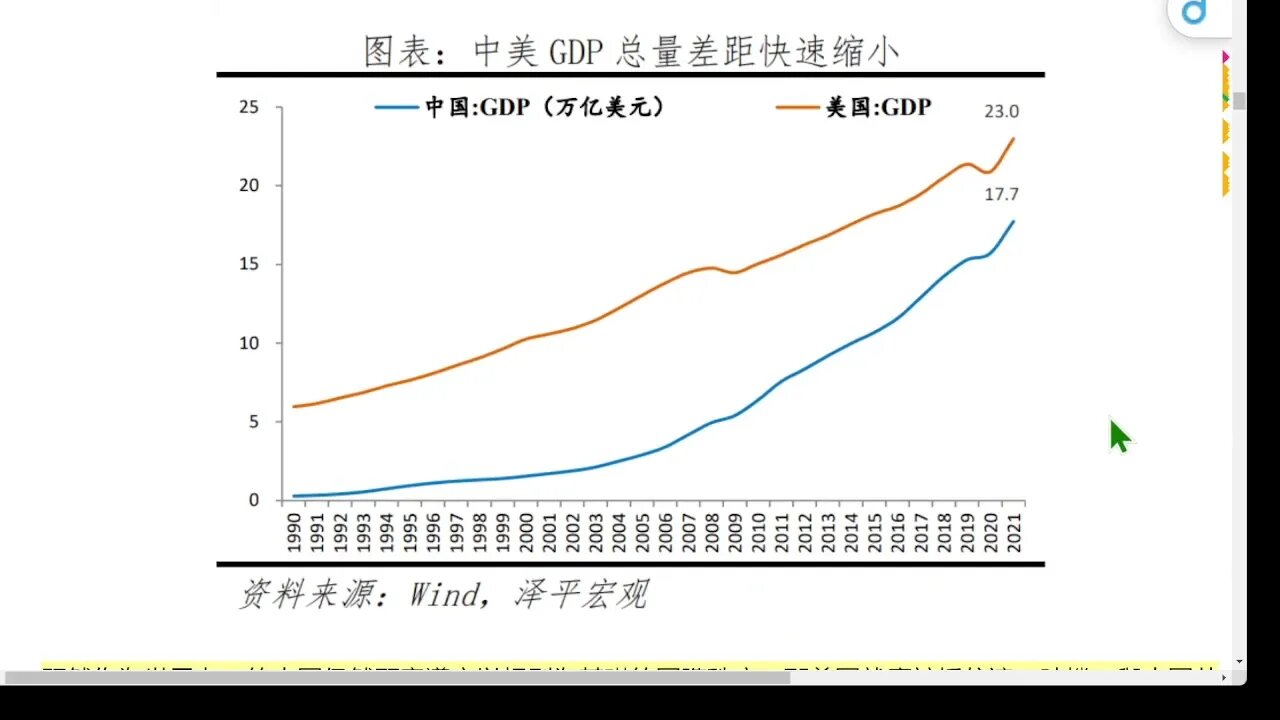 馬凱碩：美國對華戰略缺陷