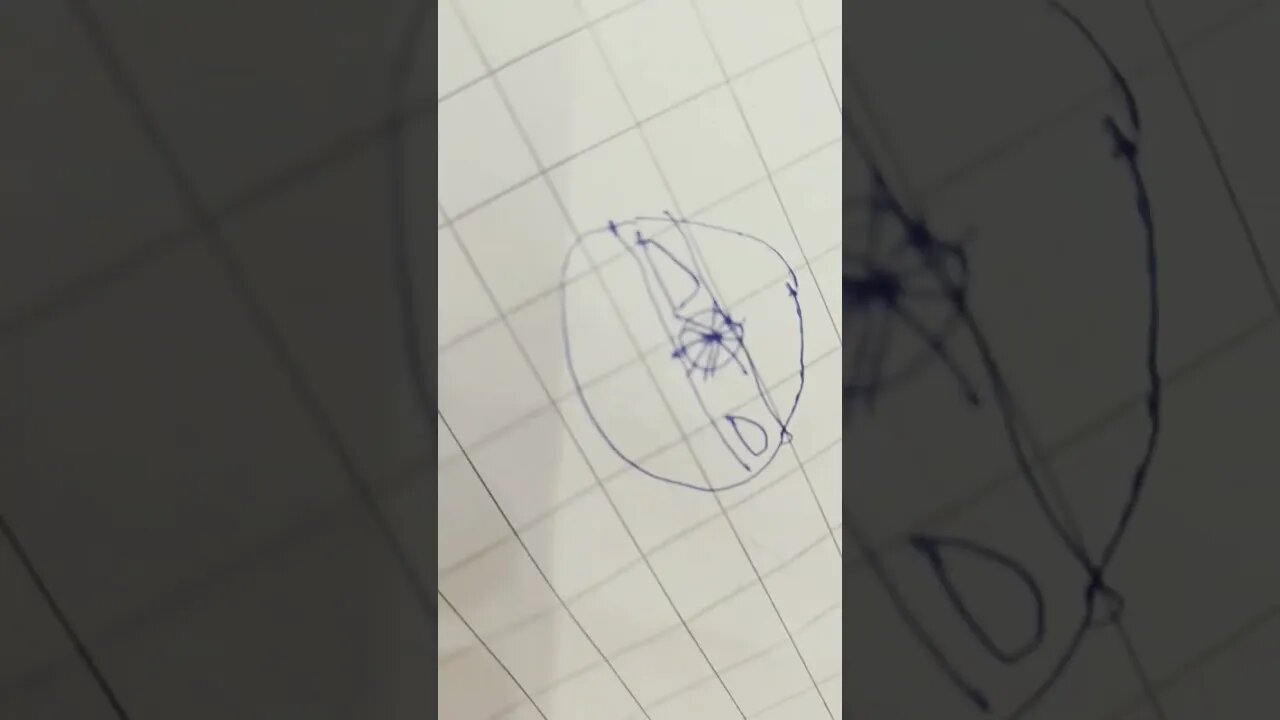 6 February 2023 #shorts