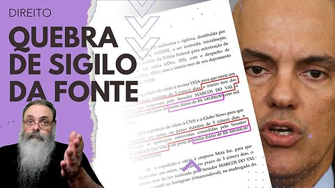 ALEXANDRE de MORAES determina QUEBRA INCONSTITUCIONAL do SIGILO da FONTE e depois VOLTA ATRÁS