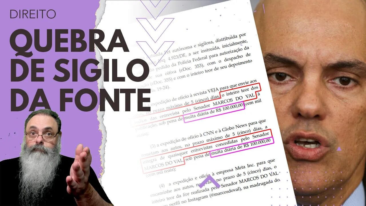 ALEXANDRE de MORAES determina QUEBRA INCONSTITUCIONAL do SIGILO da FONTE e depois VOLTA ATRÁS