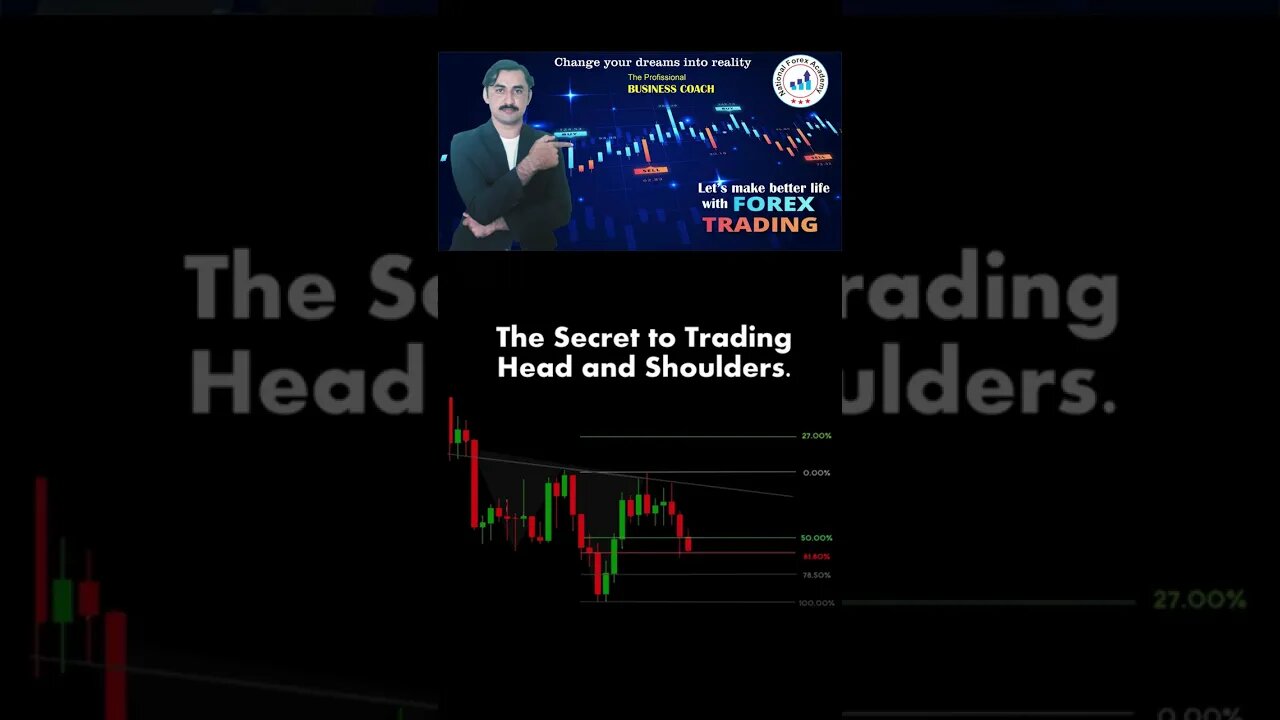 The secret to tradinghead andshoulders|priceaction|technicalanalysis|trendline|national forexacademy