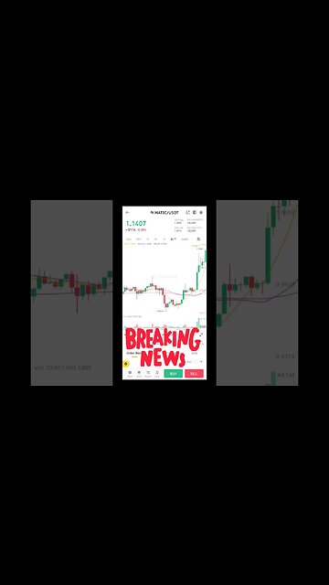 Polygon [MATIC] Bull Run: How Much Longer Can it Last?