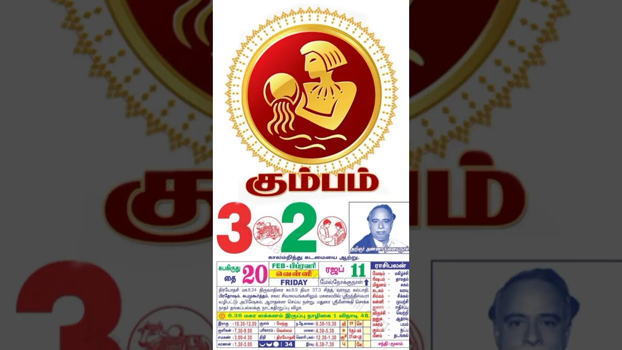 கும்பம்||இன்றைய ராசிபலன்||03|02|2023|வெள்ளிகிழமை||Today Rasi Palan | Daily Horoscope