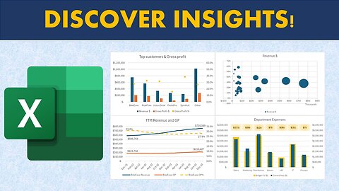 Excel Charts & Graphs for Advanced Financial analysis📈