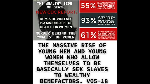 THE MASSIVE RISE OF YOUNG MEN AND YOUNG WOMEN WHO ALLOW THEMSELVES TO BE BASICALLY SEX SLAVES TO WEA