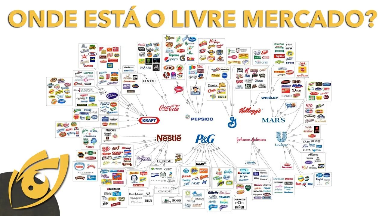 Quase TODAS as MARCAS que VOCÊ COMPRA pertencem a APENAS DEZ EMPRESAS, mas isso está ACABANDO