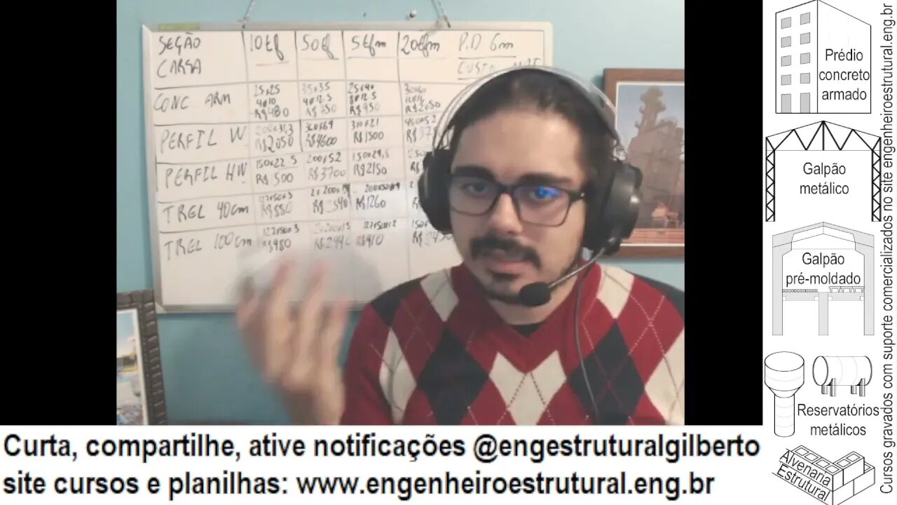 Pilares de galpões são mais eficientes pré moldados ou metálicos #engestrutural