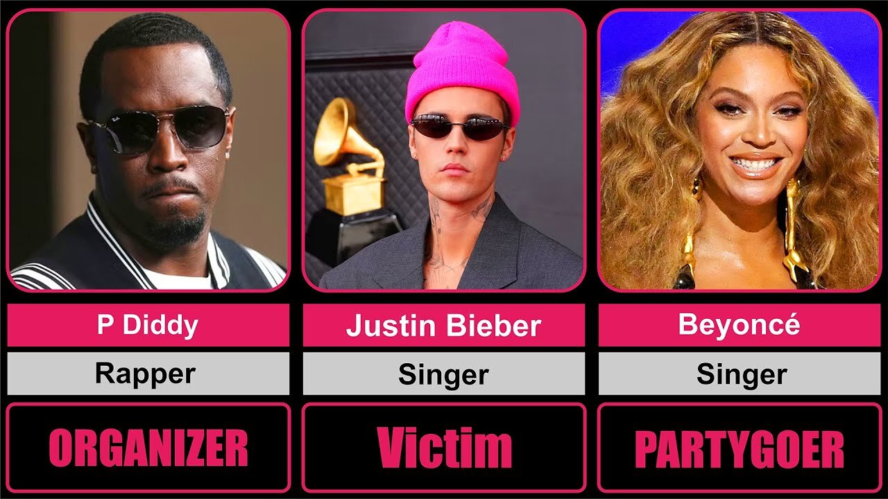 A Сomplete List of All Participants and Victims of Rapper P Diddy's Parties
