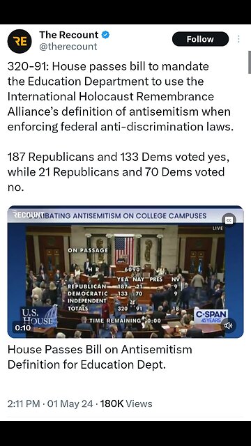 House Passes Anti-Semitism Bill Making Christian Doctrine Illegal.