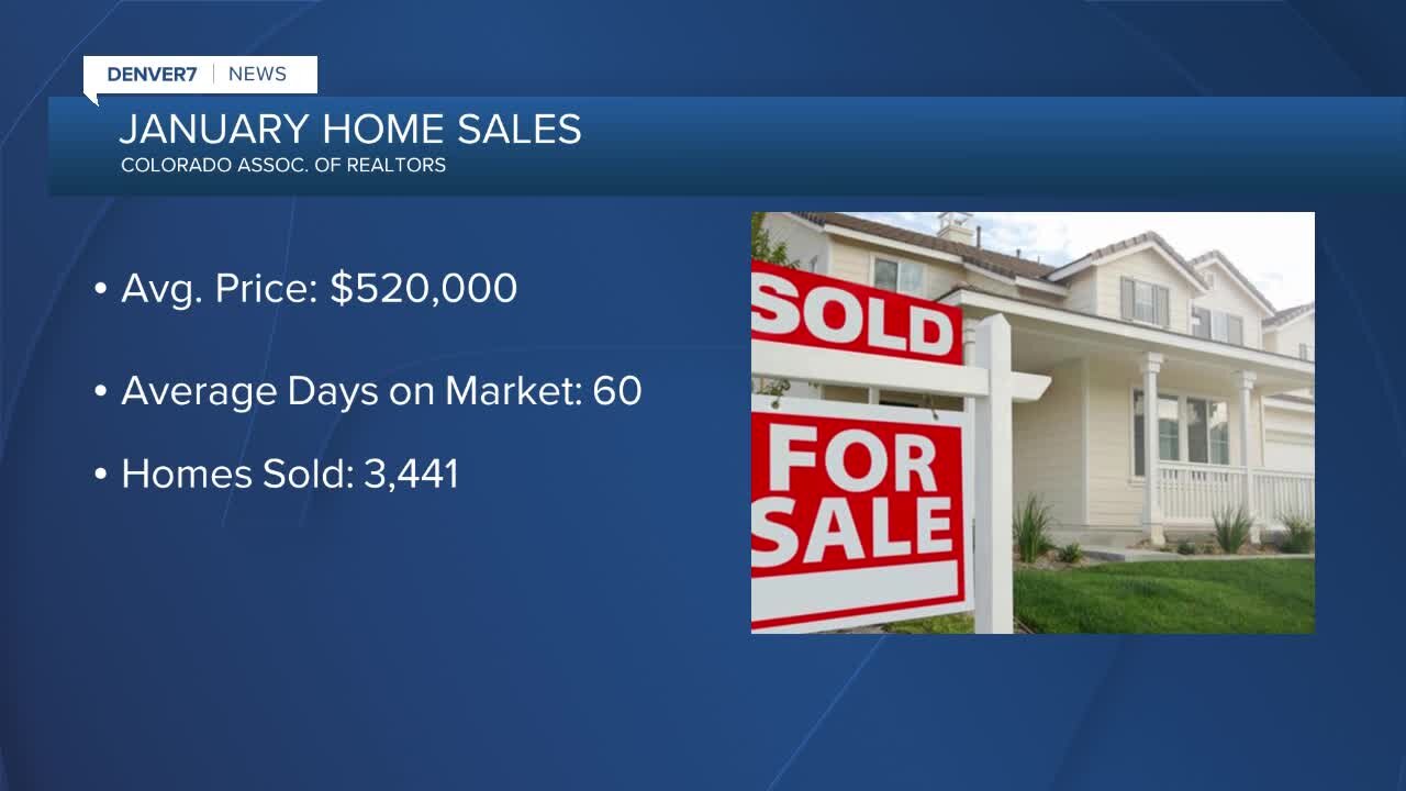 Statewide home sales were slow in January