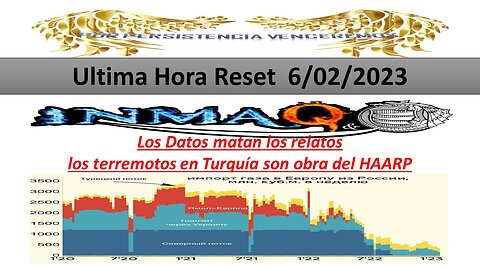 6/2/2023 Los Datos matan los relatos los terremotos en Turquía son obra del HAARP