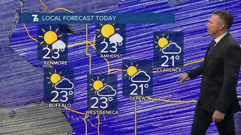 7 Weather 6am Update, Wednesday, February 1