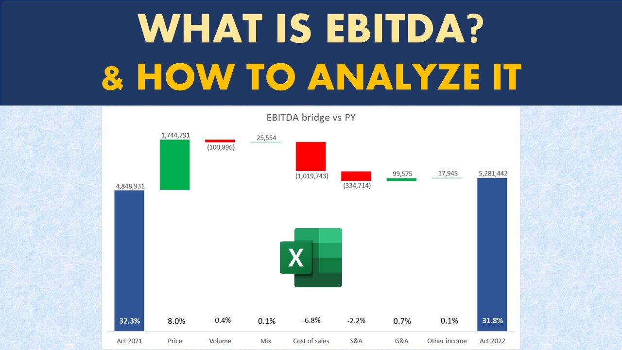 FP&A Course - P&L analysis (advanced)