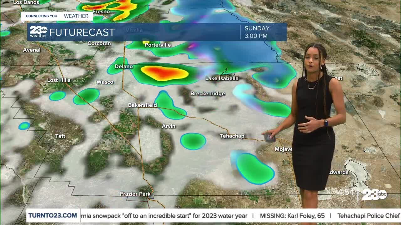 23ABC News Evening Weather Update February 3, 2023