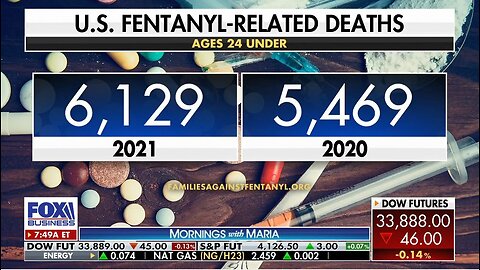 US sees rising number of deaths due to fentanyl poisoning