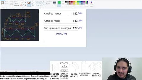 Enquete 65% erro em 3 opções Treliça grande vs pequena ESTUDEM A BASE PARA PARAR DE MALUQUICE