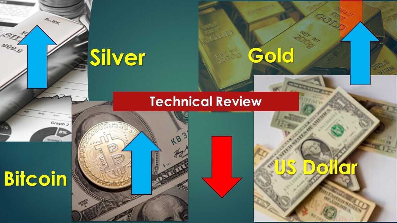 Gold Silver US Dollar Bitcoin Technical Analysis May 08 2024