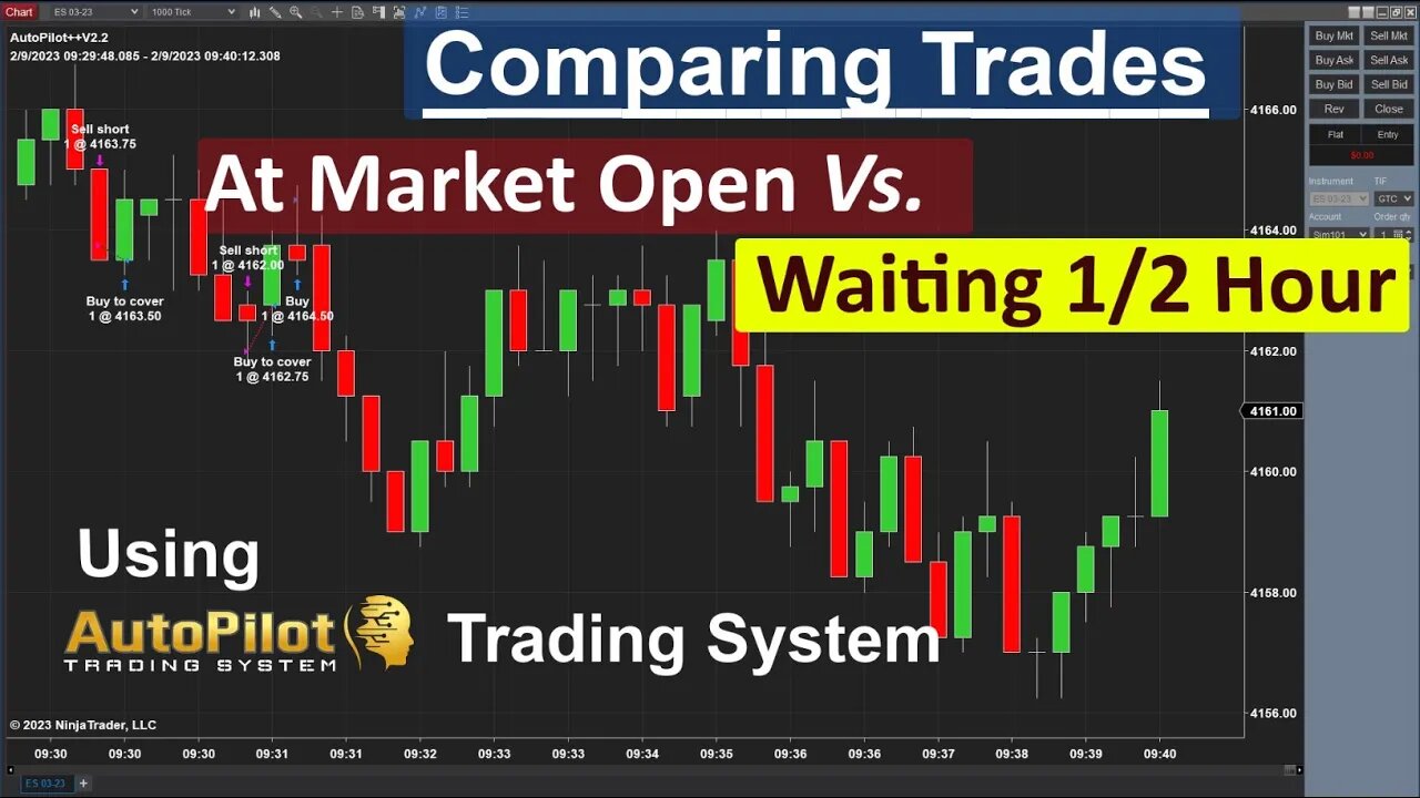 Is Trading Better ✳️At Market Open VS. Waiting Half Hour?