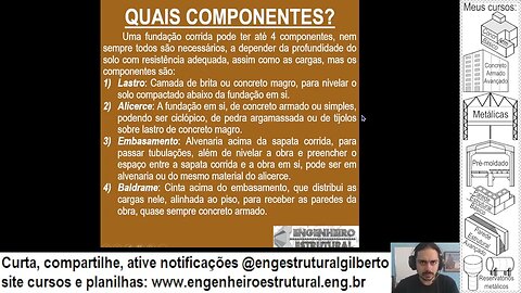 Como funciona sapata corrida alicerce #engestrutural