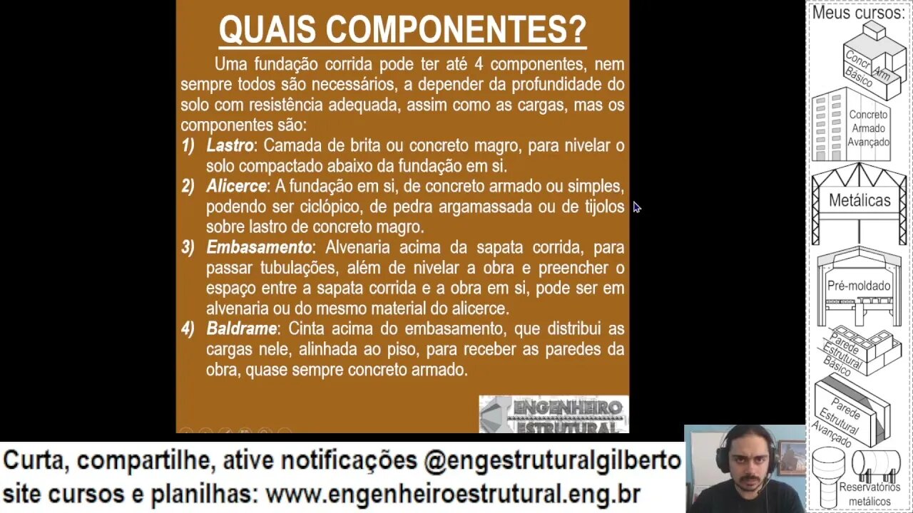 Como funciona sapata corrida alicerce #engestrutural