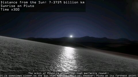 Sunrise from other planets and moons (Our Solar System)