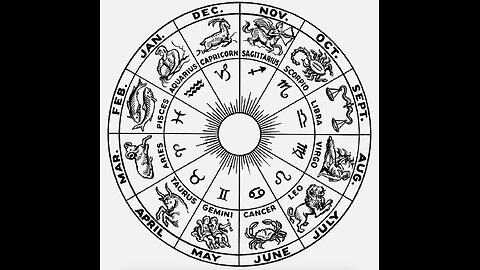 The Zodiac wheel throughout history