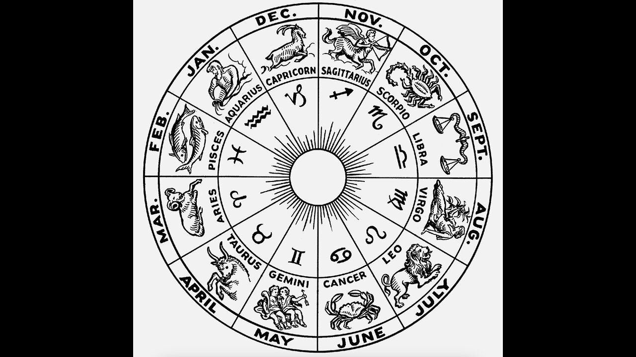 The Zodiac wheel throughout history